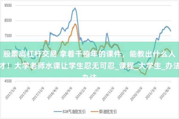 股票高杠杆交易 拿着千禧年的课件，能教出什么人才！大学老师水课让学生忍无可忍_课程_大学生_办法