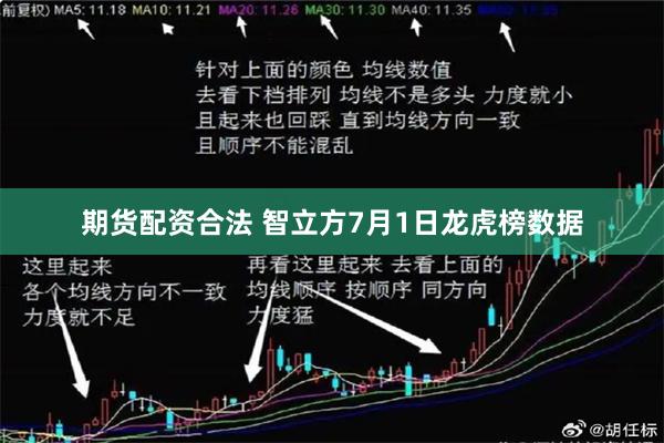 期货配资合法 智立方7月1日龙虎榜数据